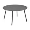 Table Basse Rio Ø70cm En Acier - Graphite -Garantia Soldes Magasin table basse rio o70cm en acier graphite